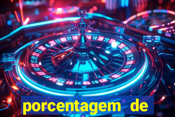 porcentagem de pagamento fortune tiger